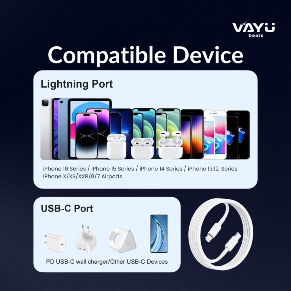 VAYU BEATS C-L 27W USB-C to Lightning Fast Charging Cable | 27W PD Original Charger Cord for iPhone 8/10/11/12/13/14 Series, iPad | USB-C Power Delivery 20W Charger Compatible | (2, C to L) - Image 3